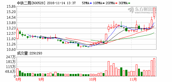 K图 600528_1