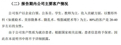 本圖片由犀牛之星提供，未經(jīng)允許禁止轉(zhuǎn)載