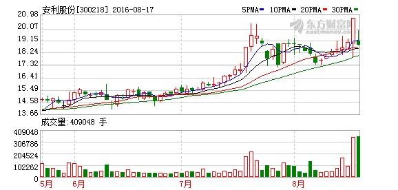 K图 300218_2