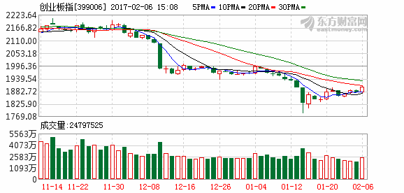 K图 399006_2