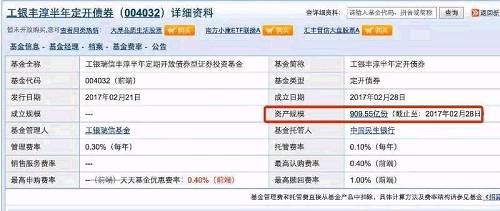 公募基金史上最大IPO诞生：总规模909.54亿