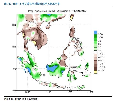糖產(chǎn)業(yè)必讀:產(chǎn)量下行價(jià)格上漲 深度報(bào)告推薦收藏