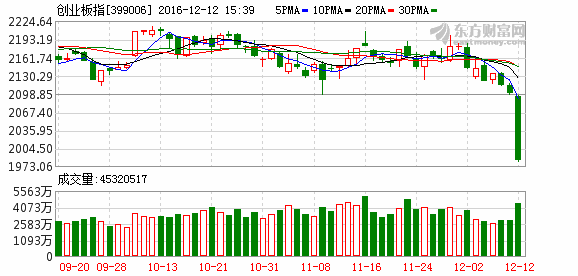 K图 399006_2