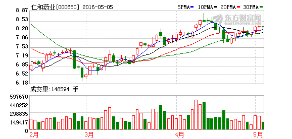 K图 000650_2