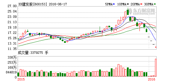 K图 600153_1