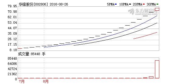 K图 002806_2