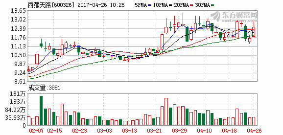 K图 600326_1