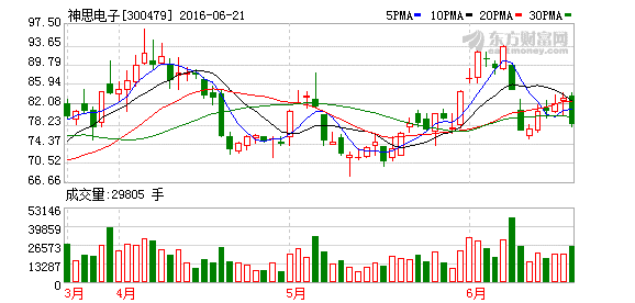 K图 300479_2