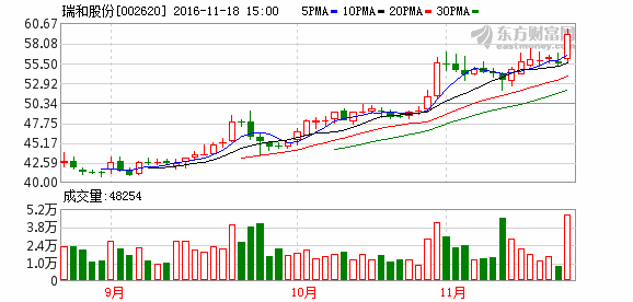 K图 002620_2