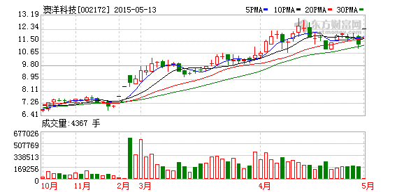 K图 002172_2