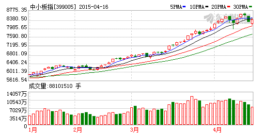 K图 399005_2