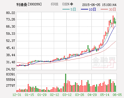 利德曼：取得外观设计专利证书