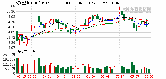 K图 002583_2