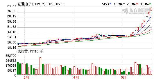 K图 002197_2