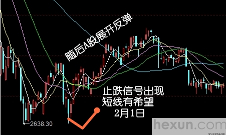 以史為鑒：看高手如何預(yù)測(cè)股災(zāi) 隨大師精準(zhǔn)抄底笑傲江湖