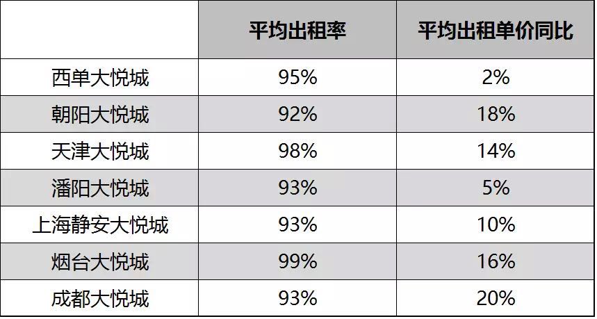 左周政，右韓石