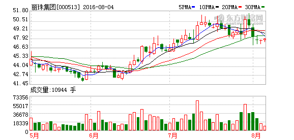 K图 000513_2