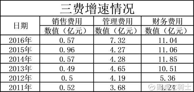 中远海能(01138)，是埋没在航运业里的金子股？