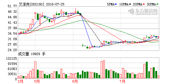 K图 002180_2