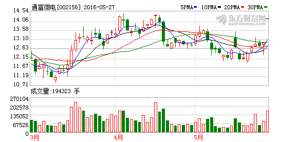 K图 002156_2