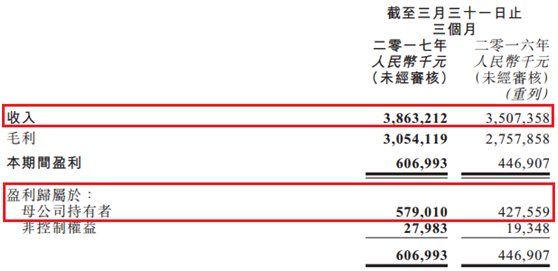 “继承者”谢其润能否带中国生物制药(01177)一鸣惊人？