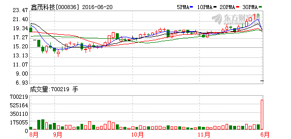 K图 000836_2