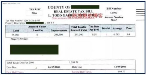 揭秘：美國(guó)的房地產(chǎn)稅究竟有多高？