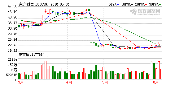 K图 300059_2