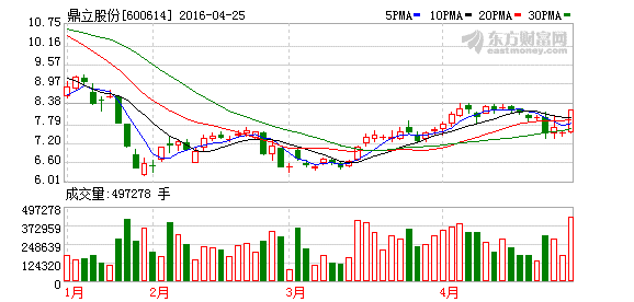 K图 600614_1