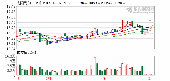 K图 300123_2