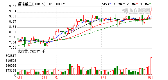 K图 300185_2