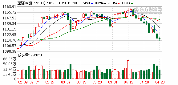 K图 399108_2