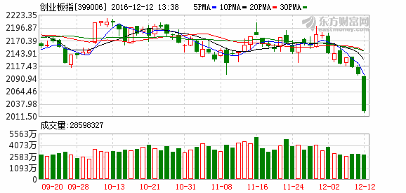 K图 399006_2