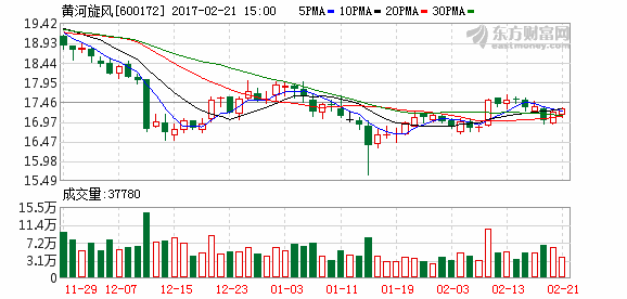 K图 600172_1