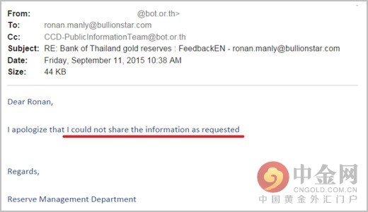 在储存在英国央行的中央银行黄金储备这篇文章中，我表示过，一些央行拒绝提供它们黄金储备的地点，我将在以后的文章中把这记录下来。此篇博文就是为了兑现这个承诺。 