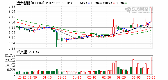 K图 002689_2