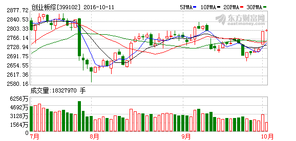 K图 399102_2