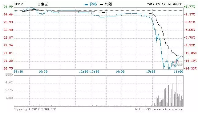 1494588317745396.png image.png