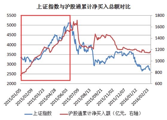 QQ图片20160301195011