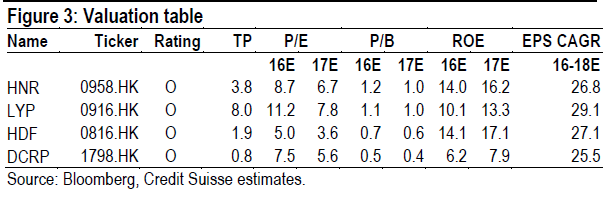 更多港股資訊，關(guān)注港股挖掘機(jī)