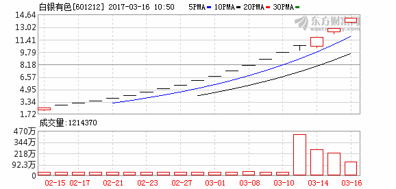 K图 601212_1