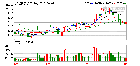 K图 300228_2