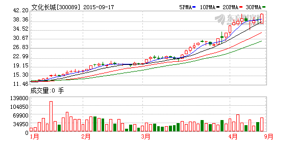 K图 300089_2