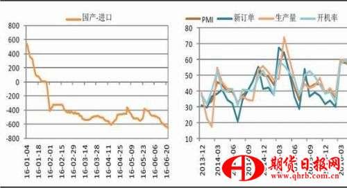 国信期货：棉市基本利好