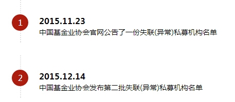 盘点2015私募监管那些事：曾经失联 加紧完善