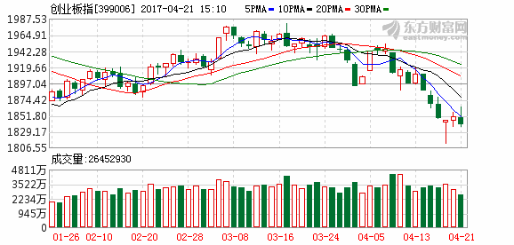 K图 399006_2