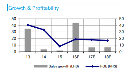 更多港股資訊，關(guān)注港股挖掘機(jī)