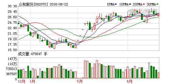 K图 002070_2