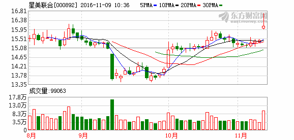 K图 000892_2