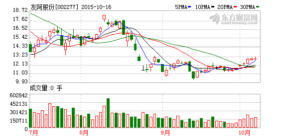 K图 002277_2